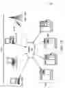 Fig. 02 - Methods and systems for remoting three dimensional graphics