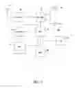 Fig. 02 - Graphic system comprising a fragment graphic module and relative rendering method