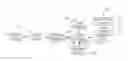 Fig. 01 - Hierarchical motion blur rasterization