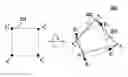 Fig. 01 - Method of simulating deformable object using geometrically motivated model