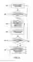 Fig. 06 - Display Brightness Adjustment