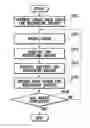 Fig. 01 - Color processing device for determining colorless material recording amount data