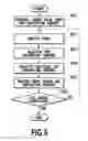 Fig. 07 - Color processing device for determining colorless material recording amount data