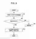 Fig. 07 - Recording apparatus