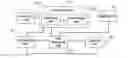 Fig. 01 - Method and apparatus for arranging agent of call center