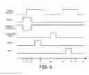 Fig. 07 - Imaging pixels with dummy transistors that reduce reset charge injection