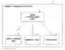 Fig. 01 - Operation control method for an image forming apparatus