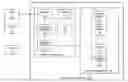 Fig. 01 - Workflow generation in a print shop environment