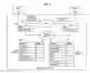 Fig. 04 - Workflow generation in a print shop environment