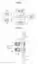 Fig. 09 - ELECTRONIC DEVICE