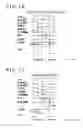 Fig. 09 - Storage apparatus and operation method for operating the same