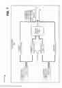 Fig. 08 - Subscriber/service differentiation in advanced wireless networks