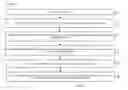 Fig. 07 - Implementation of a QoS processing filter to manage upstream over-subscription