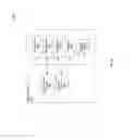 Fig. 06 - Network configuration management