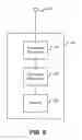 Fig. 03 - QUALITY OF SERVICE (QOS) OVER NETWORK-TO-NETWORK INTERFACES FOR IP INTERCONNECTION OF COMMUNICATION SERVICES