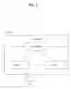 Fig. 02 - Transmission method of downlink signal in wireless communication system and transmission apparatus therefor