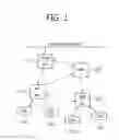 Fig. 02 - Apparatus and method for transmission opportunity in mesh network