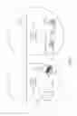 Fig. 02 - System for wireless local area network (WLAN) transmission and for coexistence of WLAN and another type of wireless transmission and methods thereof
