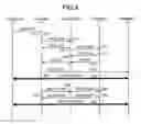 Fig. 04 - Gateway unit, communication system and communication method