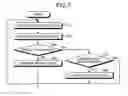 Fig. 07 - Gateway unit, communication system and communication method
