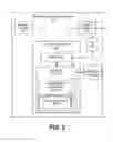Fig. 03 - Efficient way to manage host subscription state on a proxy device