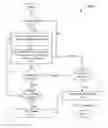 Fig. 01 - Aggregating communication channels
