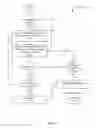 Fig. 09 - Aggregating communication channels