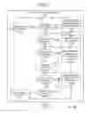Fig. 12 - Aggregating communication channels