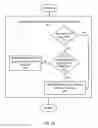 Fig. 14 - Aggregating communication channels