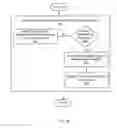 Fig. 15 - Aggregating communication channels