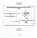 Fig. 16 - Aggregating communication channels