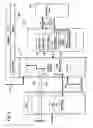 Fig. 07 - Method for the transmission and distribution of digital television signals