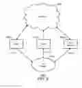 Fig. 03 - METHOD AND SYSTEM FOR IMPLEMENTING QUALITY OF SERVICE MANAGEMENT IN INFINIBAND NETWORKS