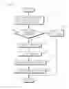Fig. 05 - TEMPERATURE ESTIMATION APPARATUS AND METHOD IN THERMOCOUPLE INPUT MODULE OF PLC