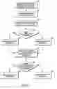 Fig. 02 - Diversity control in a wireless communications device