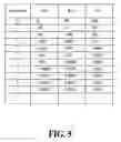 Fig. 06 - Method and apparatus for encoding/decoding images using adaptive motion vector resolution