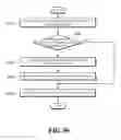 Fig. 43 - Method and apparatus for encoding/decoding images using adaptive motion vector resolution