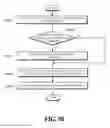 Fig. 45 - Method and apparatus for encoding/decoding images using adaptive motion vector resolution