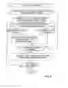 Fig. 04 - Processing of image