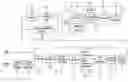 Fig. 01 - Digital television transmitter/receiver and method of processing data in digital television transmitter/receiver