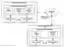 Fig. 01 - Video refresh adaptation algorithms responsive to error feedback