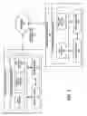 Fig. 02 - Video refresh adaptation algorithms responsive to error feedback