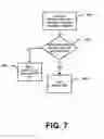 Fig. 08 - Video refresh adaptation algorithms responsive to error feedback