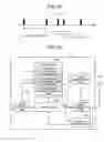Fig. 09 - Communication device and program product