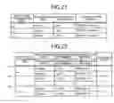 Fig. 13 - Communication device and program product