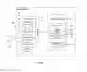 Fig. 02 - Method and apparatus for the processing of data relating to calendar entries