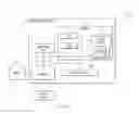 Fig. 02 - Telephony services optimization through calling plan analysis