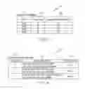 Fig. 04 - Telephony services optimization through calling plan analysis