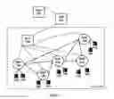 Fig. 02 - Network selection of ringtones