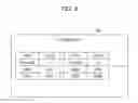 Fig. 06 - KEY INFORMATION MANAGEMENT SYSTEM, RECORD REPRODUCTION APPARATUS, AND KEY INFORMATION MANAGEMENT APPARATUS
